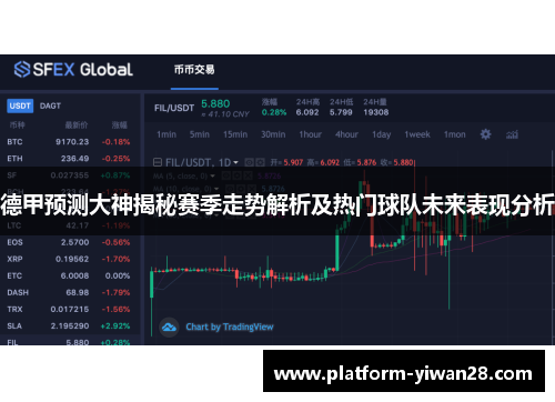 德甲预测大神揭秘赛季走势解析及热门球队未来表现分析