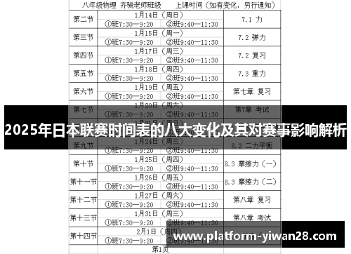 2025年日本联赛时间表的八大变化及其对赛事影响解析