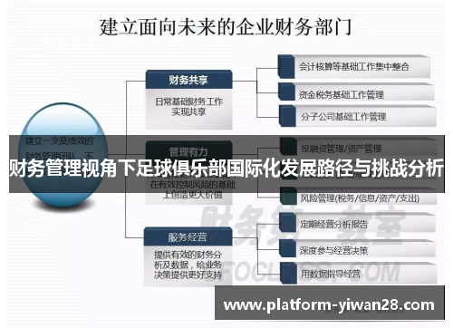财务管理视角下足球俱乐部国际化发展路径与挑战分析