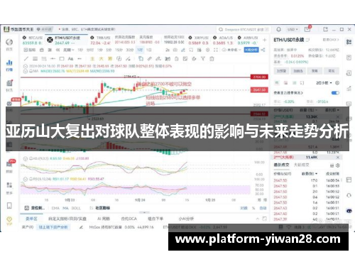 亚历山大复出对球队整体表现的影响与未来走势分析