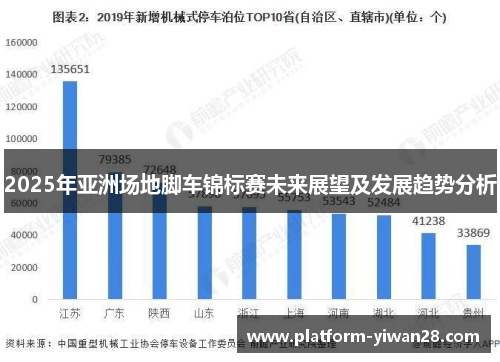 2025年亚洲场地脚车锦标赛未来展望及发展趋势分析