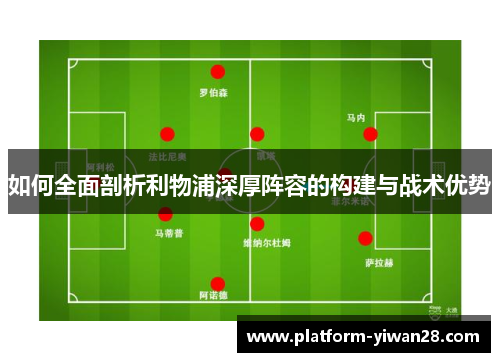 如何全面剖析利物浦深厚阵容的构建与战术优势