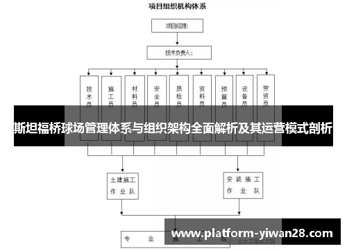斯坦福桥球场管理体系与组织架构全面解析及其运营模式剖析