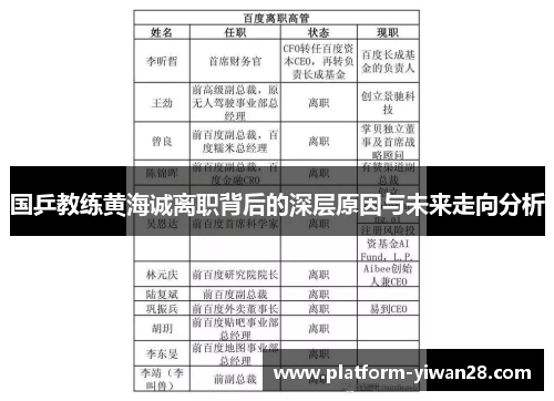 国乒教练黄海诚离职背后的深层原因与未来走向分析