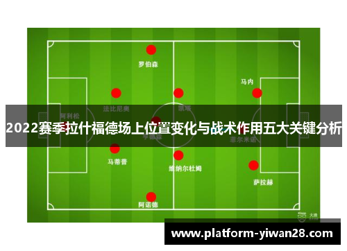 2022赛季拉什福德场上位置变化与战术作用五大关键分析