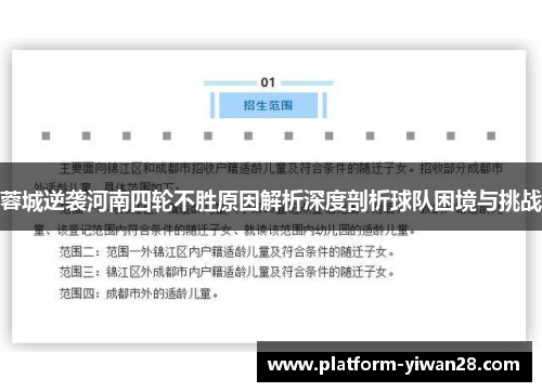 蓉城逆袭河南四轮不胜原因解析深度剖析球队困境与挑战
