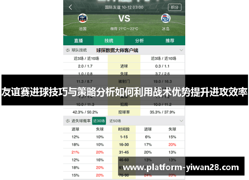 友谊赛进球技巧与策略分析如何利用战术优势提升进攻效率