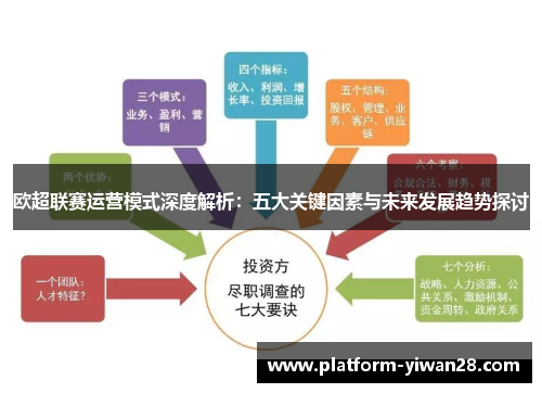 欧超联赛运营模式深度解析:五大关键因素与未来发展趋势探讨 欧超联赛运营模式深度解析:五大关键因素与未来发展趋势探讨