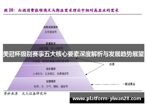 美冠杯级别赛事五大核心要素深度解析与发展趋势展望 美冠杯级别赛事五大核心要素深度解析与发展趋势展望